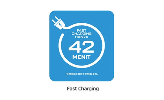 Baterai Fast Charging