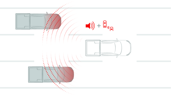Blind Spot Warning (BSW) dengan Lane Change Assist (LCA)