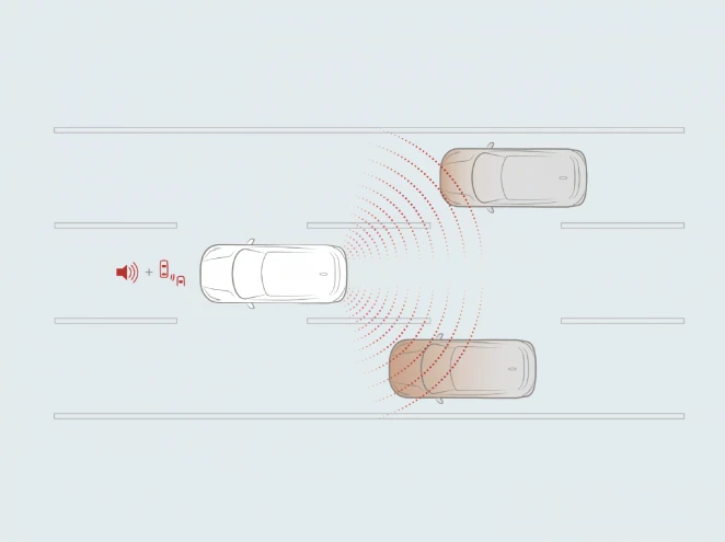 Blind Spot Warning