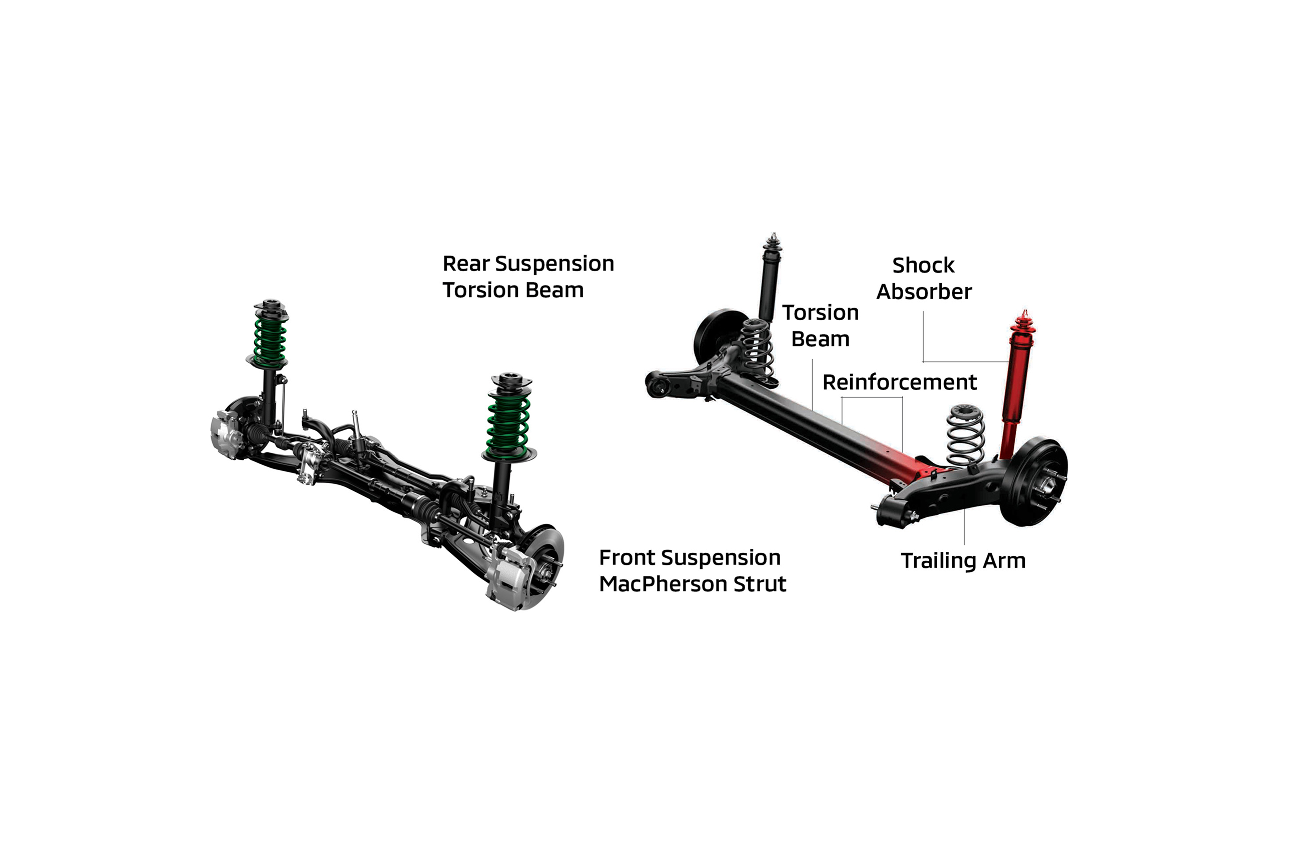 Suspensi Setelan Khusus dengan Rebound Spring